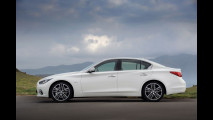 Infiniti Q50 Diesel