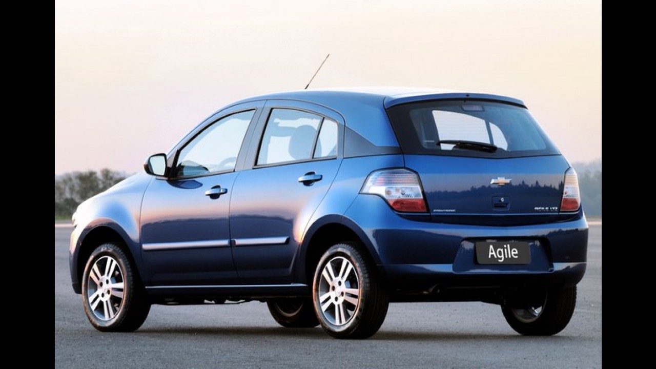HATCHES PEQUENOS / COMPACTOS PREMIUM, resultados de novembro: Punto mantém liderança e Agile tem pior desempenho desde 2009