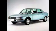 NSU Ro 80