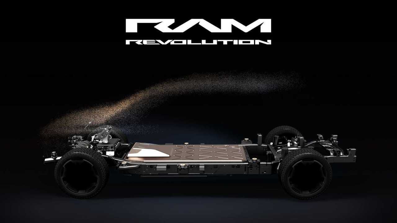 Teaser 2024 ram-1500-bev-teaser