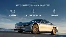 Mercedes-Benz EQXX 1,000 km
