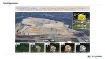 Gruppo Hyundai Motors Metaplant America (HMGMA)