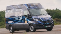 Iveco eDaily Tow World Record