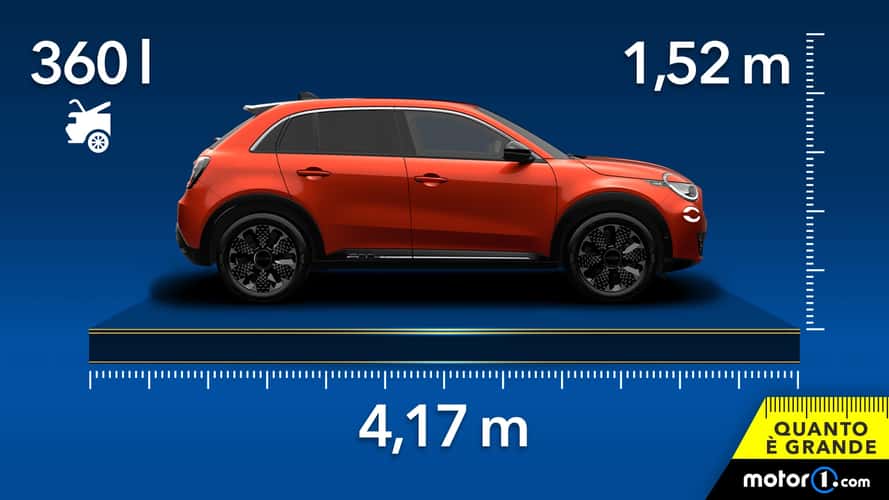 Fiat 600, dimensioni e bagagliaio del SUV elettrico