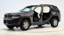 2023 Jeep Grand Cherokee Crash Test