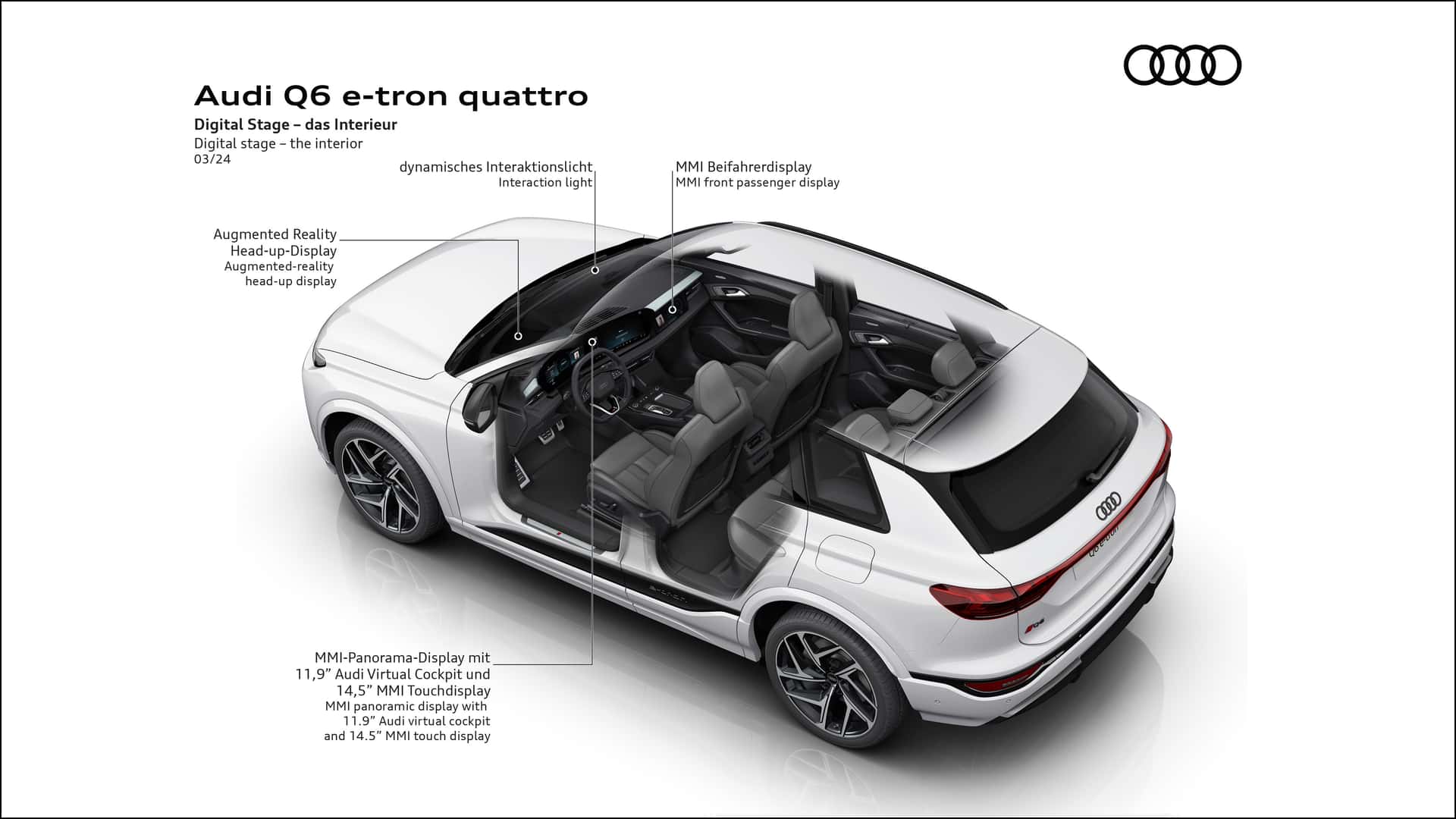 audi-q6-e-tron-2024-die-technik.jpg