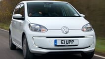 VW e-UP!