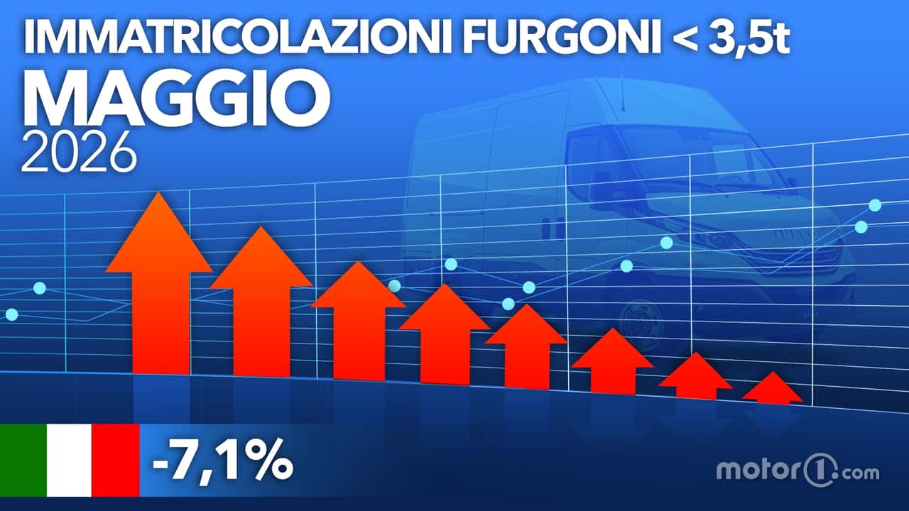 Il calo delle vendite dei mezzi commerciali: a maggio -7,1%