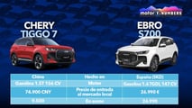 Coches chinos fabricados en Europa, análisis