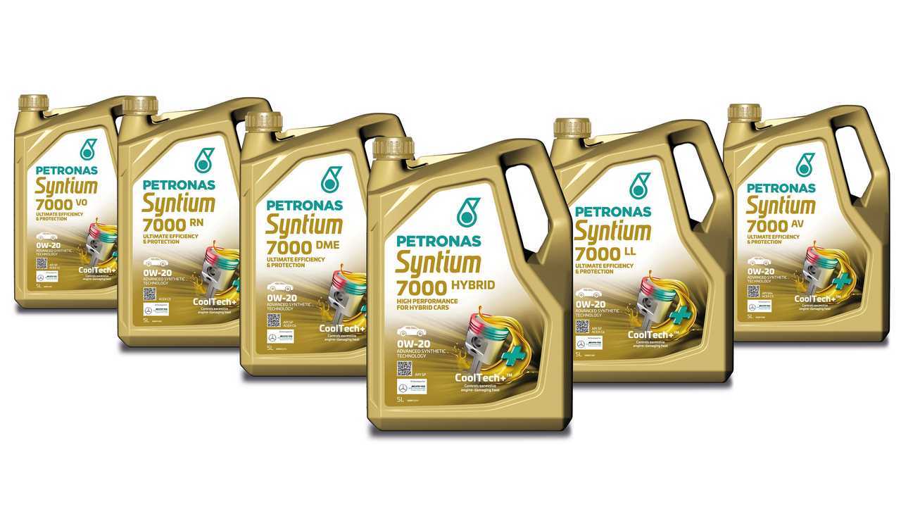 Petronas Syntium