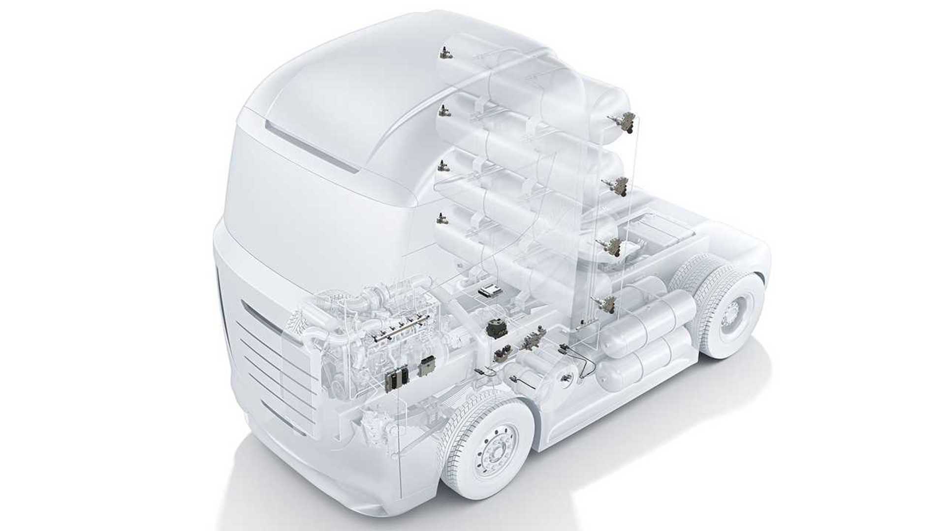 Bosch all'IAA 2022 con le tecnologie per la logistica del futuro