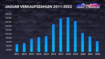 Motor1 Numbers: Was ist los mit Jaguar?