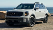 Cheapest Three-Row SUVs 2026: Kia Telluride