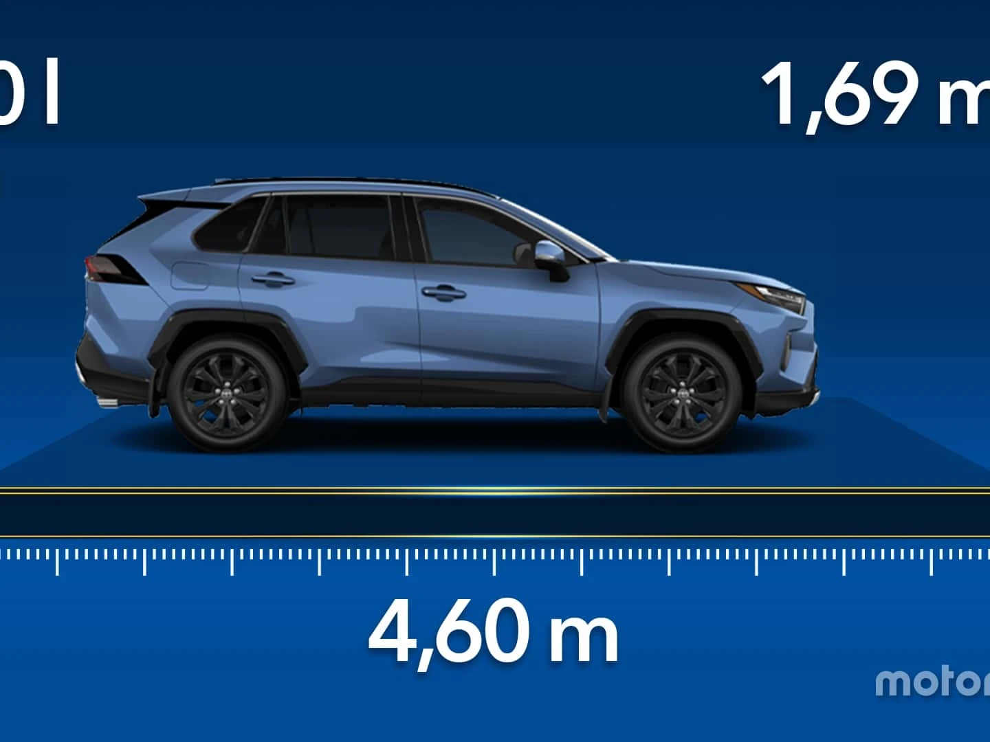 Toyota RAV4 (2024): Dimensions and boot space of the Japanese
