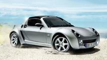 smart roadster speedsilver