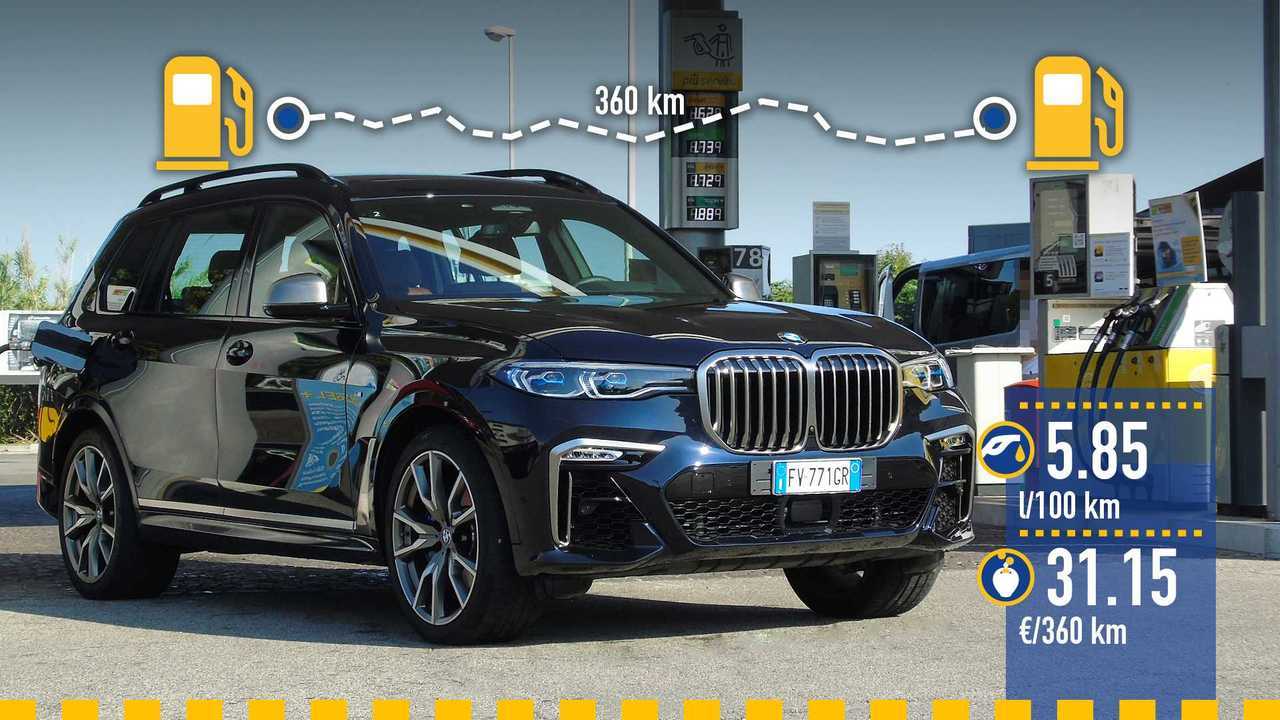 Prova consumi reali, alcune auto protagoniste