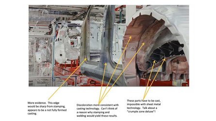 Could This Explain Why The Model Y Frame Casting Theory Is Correct?