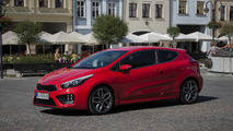 2017 Kia Ceed