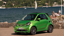 2017 Smart Fortwo ED