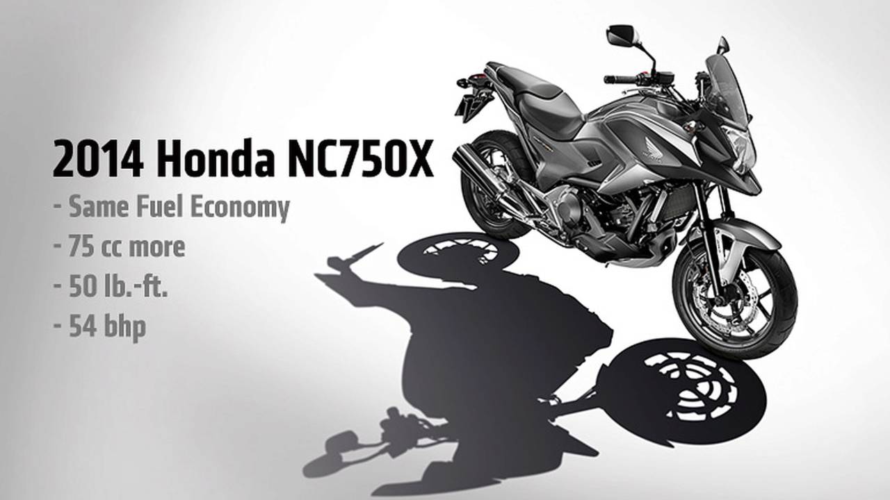 2013 EICMA: 2014 Honda NC750X — First Official Photos and Specs