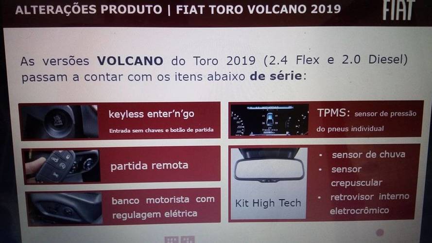 Fiat Toro 2019 catálogo