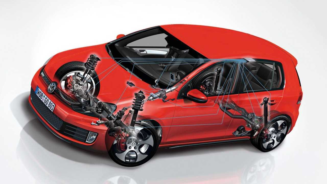 Volkswagen Golf, toutes les nouvelles