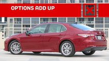 2019 Toyota Camry: Pros and Cons