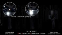 Mazda Skyactiv-X, la tecnologia