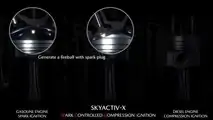 Mazda Skyactiv-X, la tecnologia