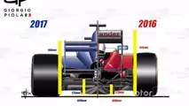 2017 aero kuralları, arkadan görünüş