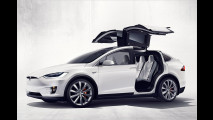 Tesla Model S auf Hypercar-Niveau