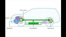 Erster Allrad-Plug-in-Hybrid