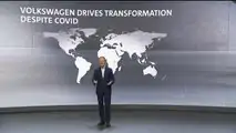 Volkswagen AG - Bilanzmedienkonferenz 2021