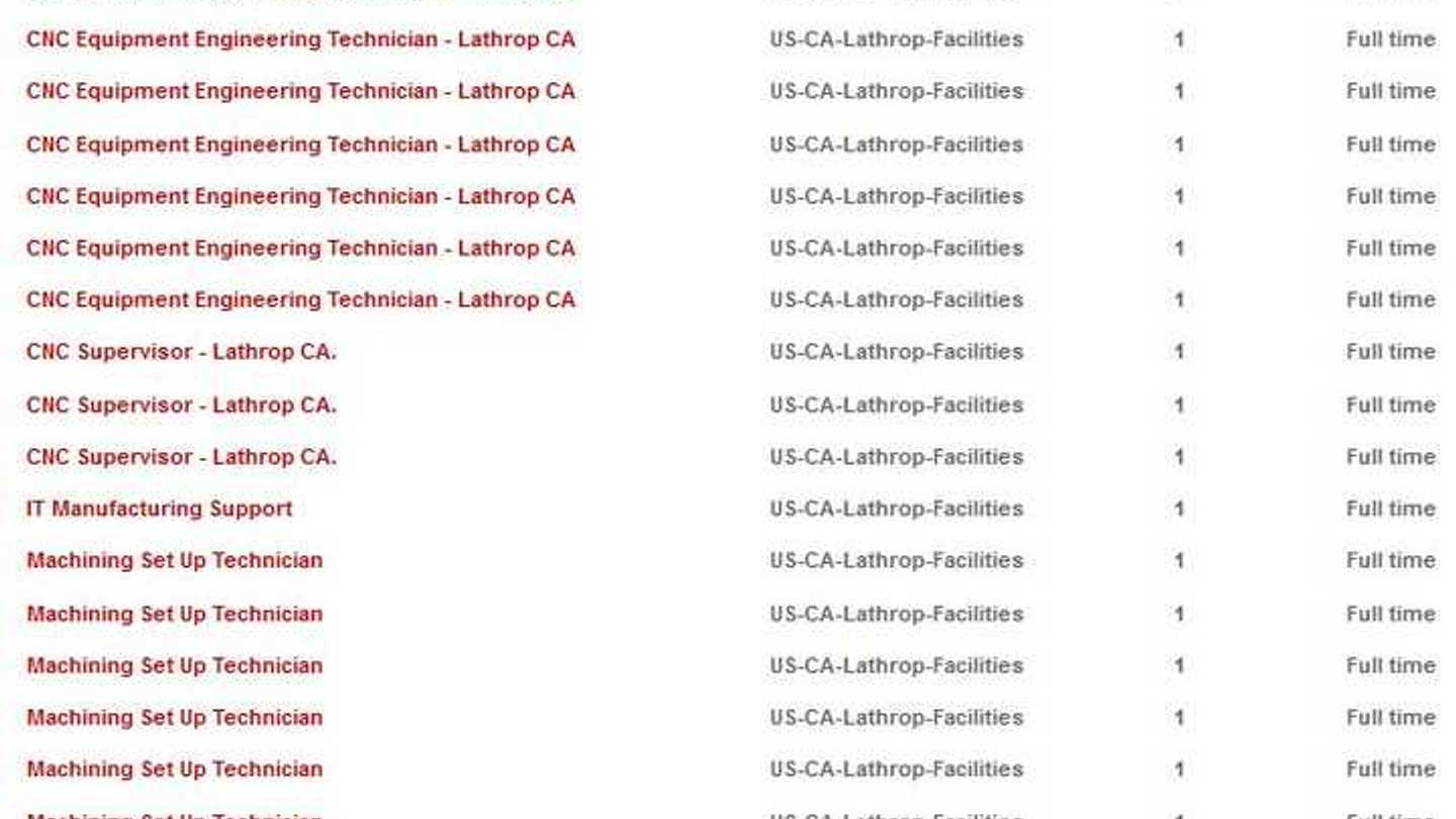 Tesla Material Handler Salary Lathrop Ca at John Stephenson blog
