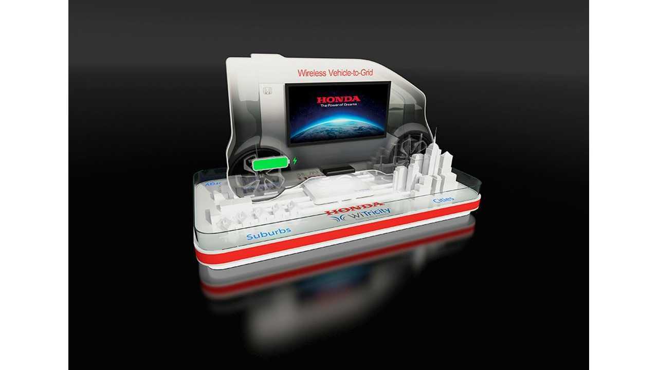 Honda Launches Wireless V2G With WiTricity