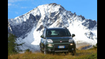 Nuova Fiat Panda 4x4