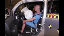 Crash Test per Daihatsu Materia