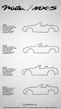 Mazda MX-5 Miata poster