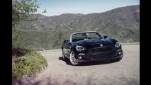Fiat 124 Spider, la versione americana