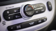 2015 Kia Soul EV