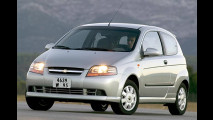 Neues von Chevrolet