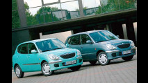 Daihatsu Sirion Limited