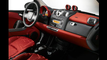 Der neue Smart