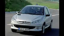 Kleinwagen mit Filter