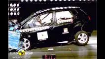 Euro-NCAP-Crashtest