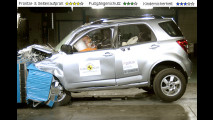 Neuheiten im Crashtest