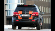 Streifen-Wagen