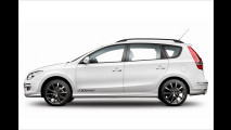 Hyundai i30 Sport