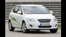 Start-Stopp für 300 Euro