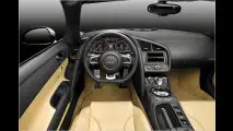 R8 Spyder mit V8